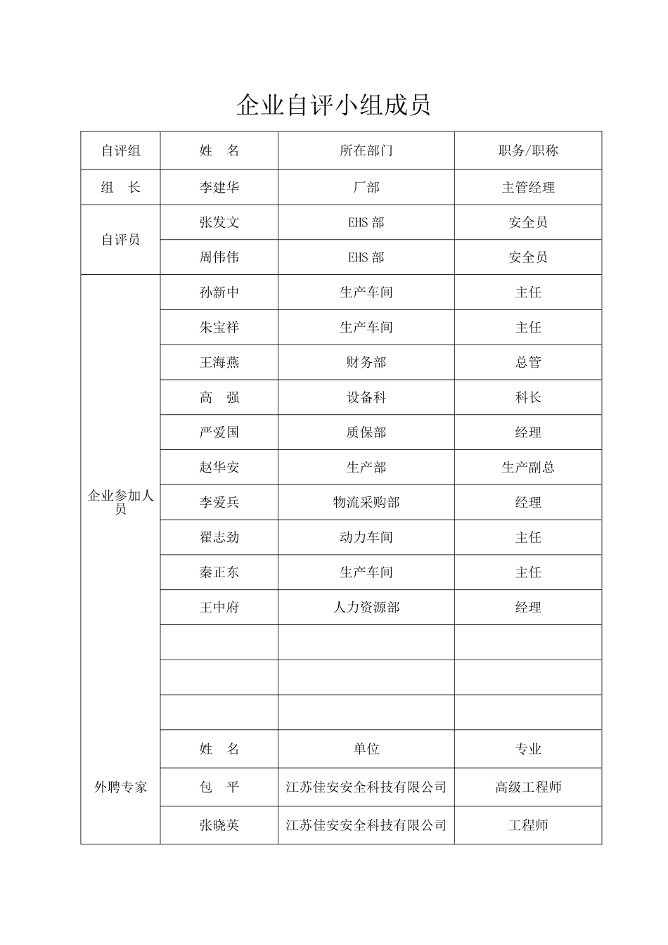 江苏省危险化学品企业标准化二级自评报告_第2页