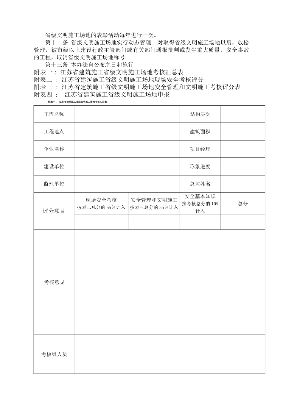 江苏省安全文明工地验收标准_第2页