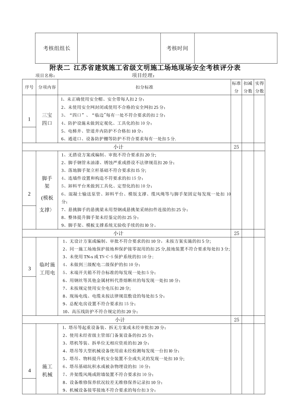 江苏省安全文明工地验收标准_第3页
