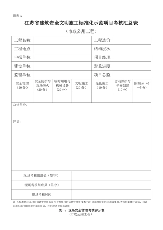 江苏省安全文明工地标准考核表-市政公用工程