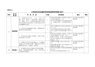 江苏省安全社区建设评定标准现场考评细则