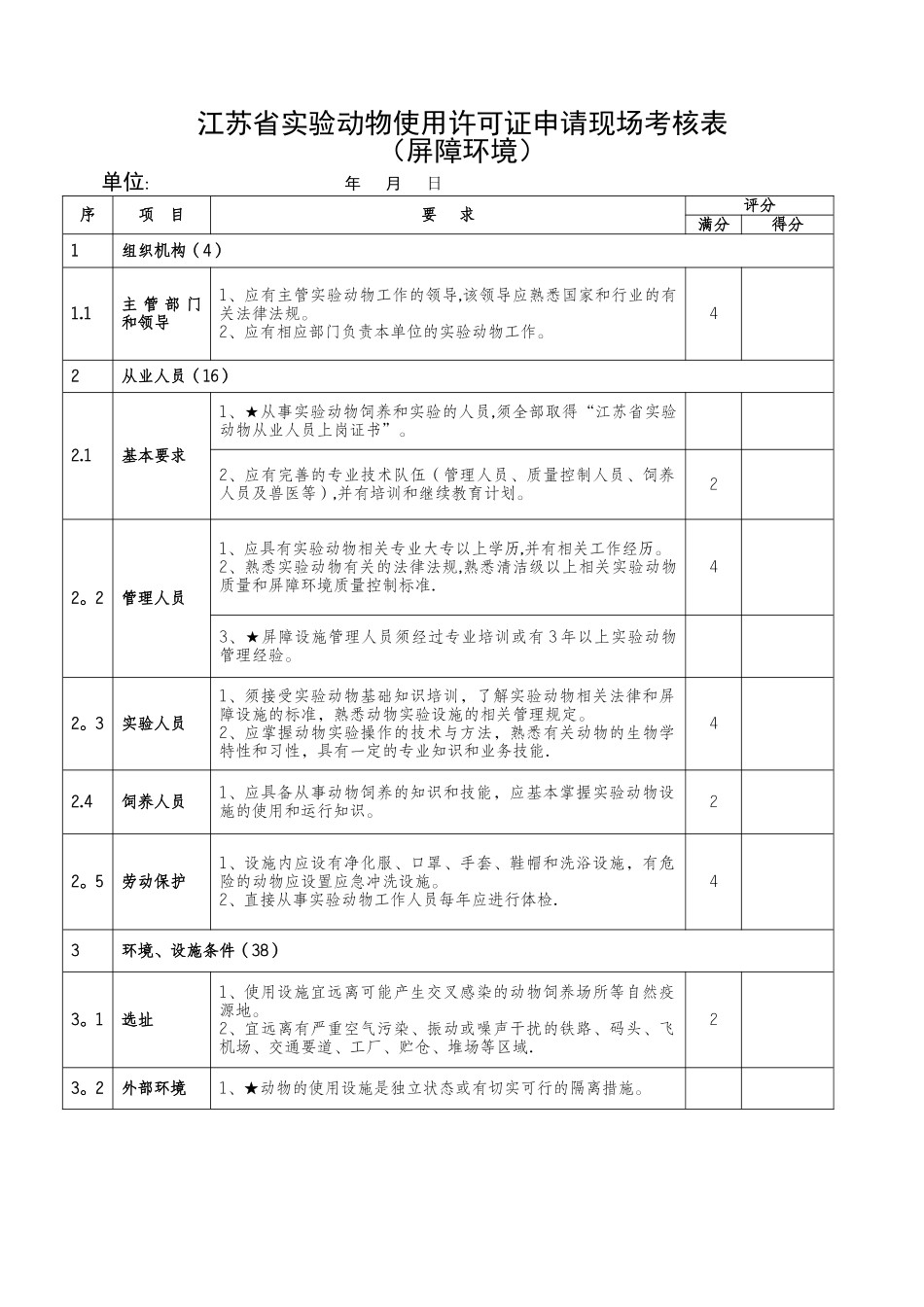 江苏省实验动物生产许可证申请现场考核表_第1页