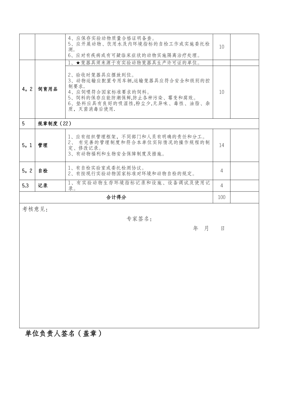 江苏省实验动物生产许可证申请现场考核表_第3页