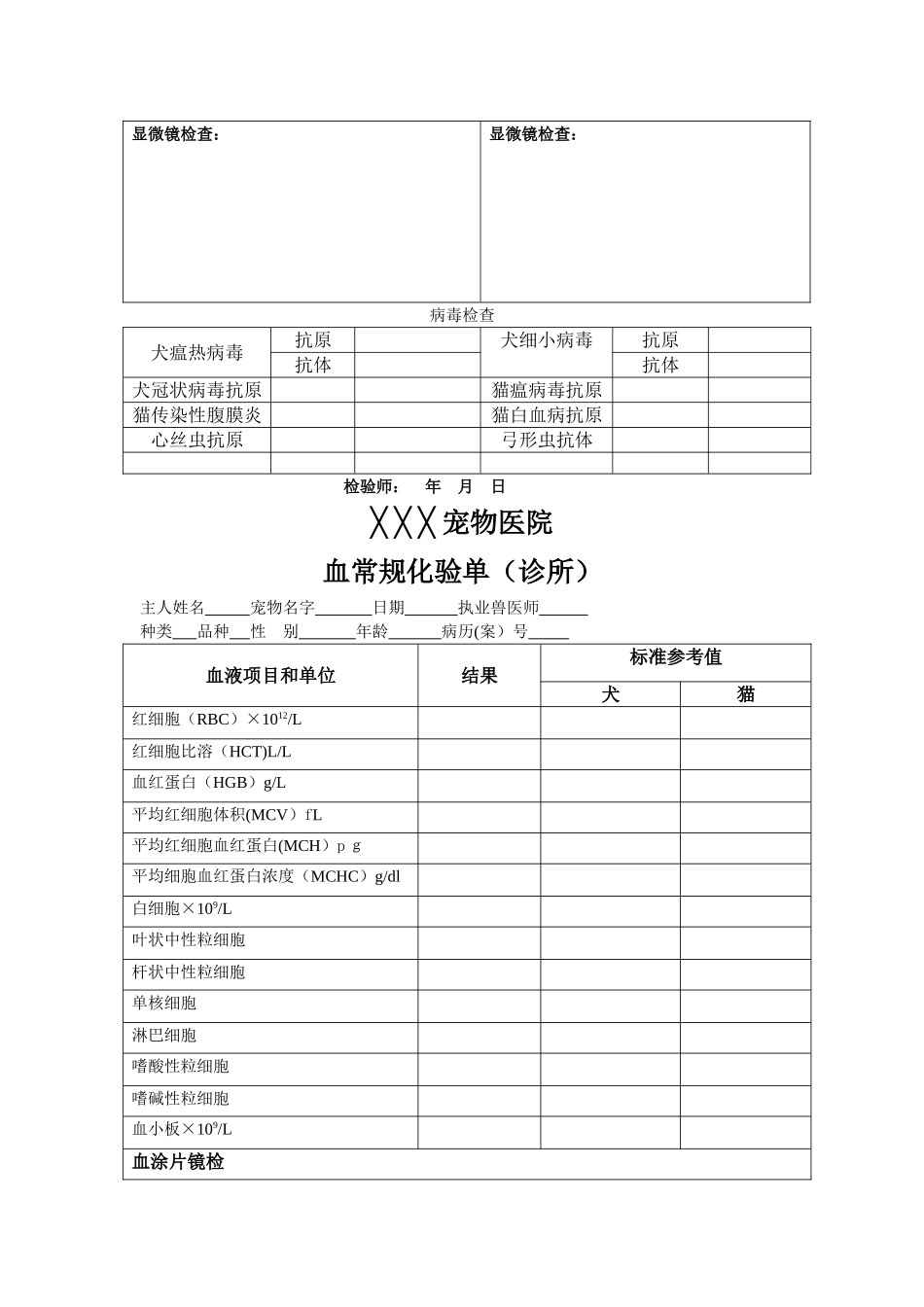 江苏省宠物诊疗机构规范化管理常用表格样式_第3页