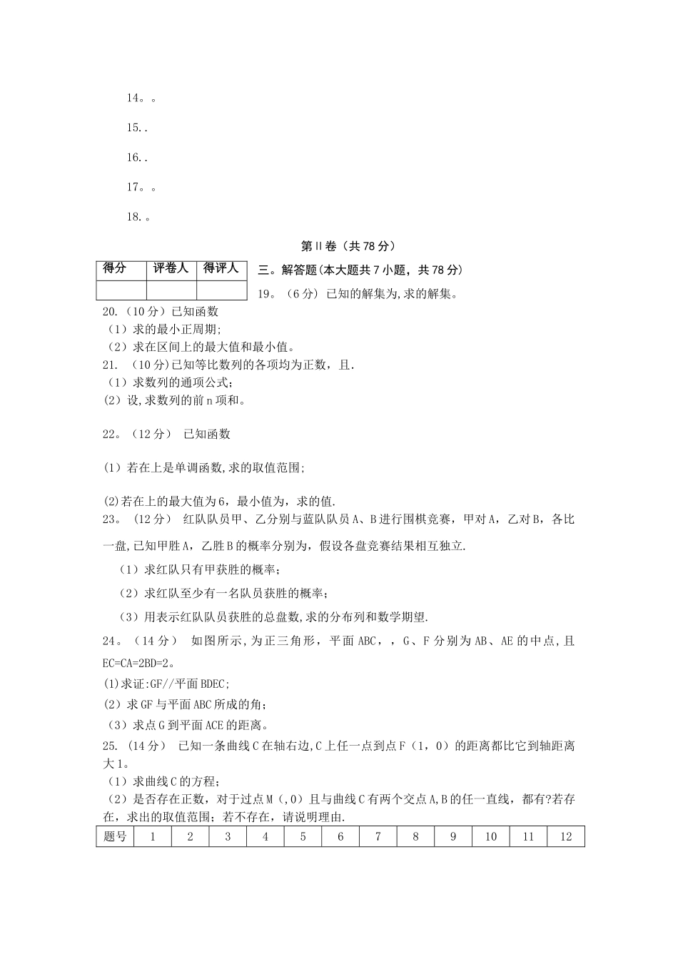 江苏省对口单招数学模拟试卷一含答案_第2页