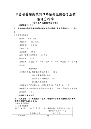 江苏省对口单招财会科目会计电算化技能考试评分标准