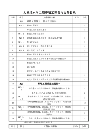 江苏省工程幕墙资料全套