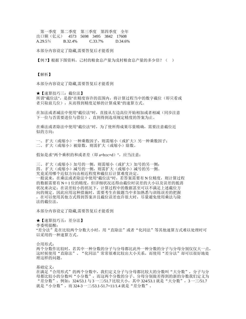 2025年公务员考试整理的范本分析方法_第2页