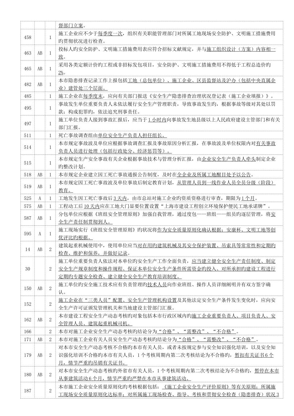 2025年A证继续教育考题_第2页