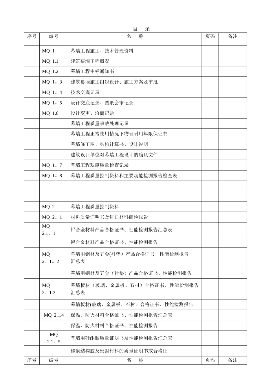 江苏省建筑工程施工质量验收资料(MQ：建筑幕墙部分)_第1页