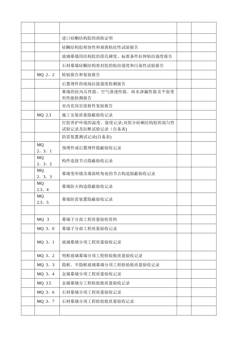 江苏省建筑工程施工质量验收资料(MQ：建筑幕墙部分)_第2页