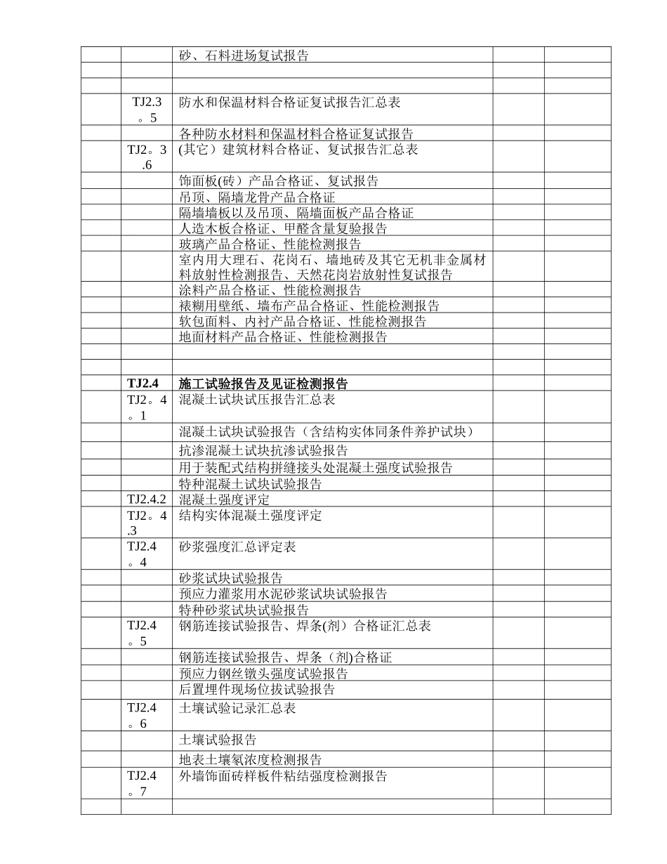 江苏省建筑工程施工质量验收资料(TJ土建部分)_第2页
