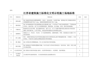 江苏省建筑施工标准化文明示范工地标准