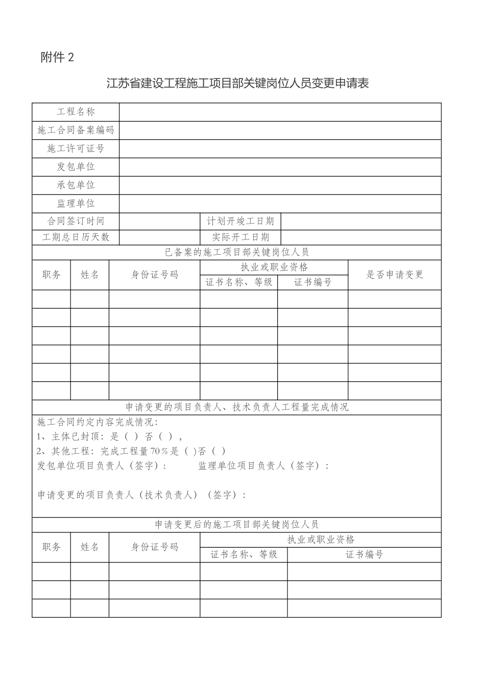 江苏省建设工程施工项目部关键岗位人员变更申请表_第1页