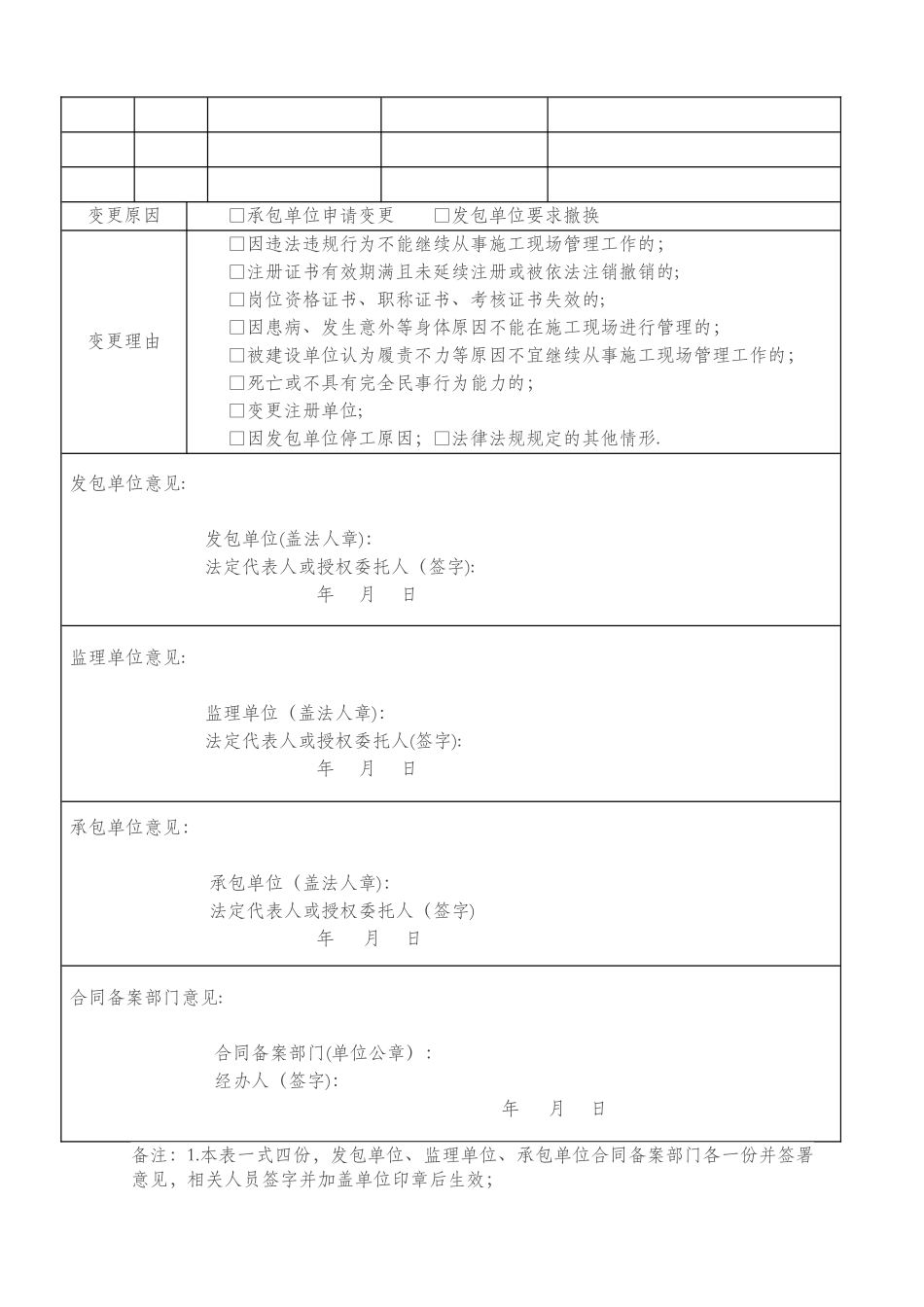 江苏省建设工程施工项目部关键岗位人员变更申请表_第2页