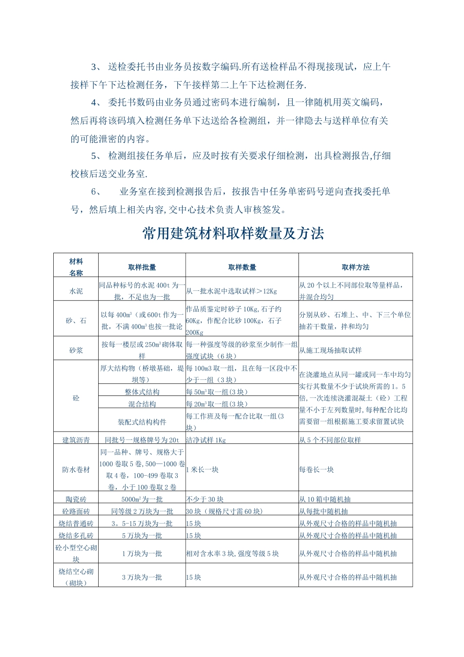 江苏省建设工程质量检测和建筑材料试验收费标准_第2页