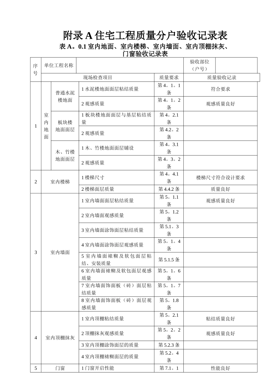 江苏省新分户验收表格_第1页