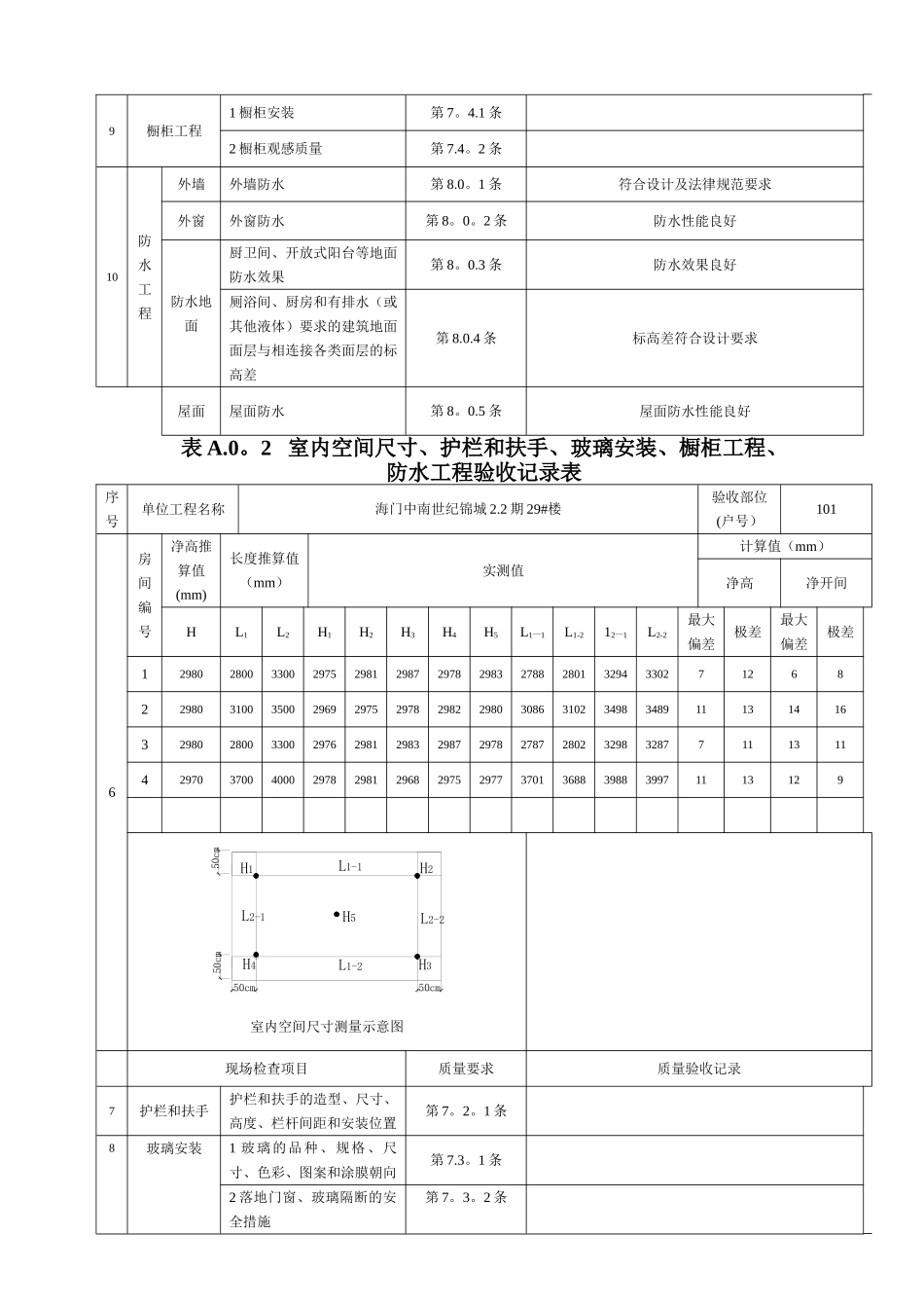江苏省新分户验收表格_第3页