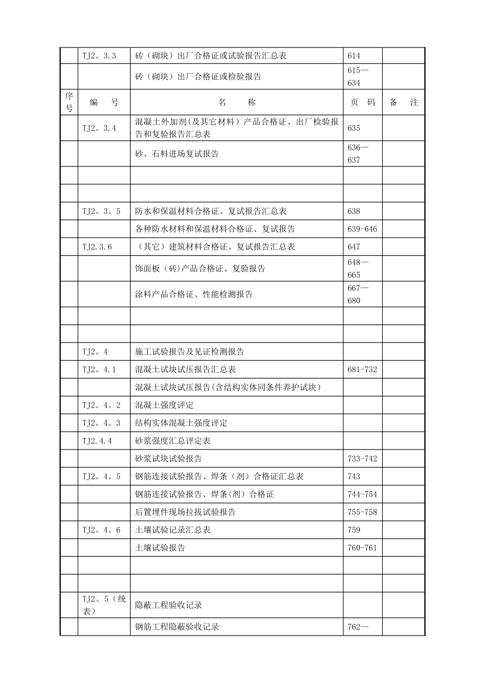 江苏省施工资料表格_第2页