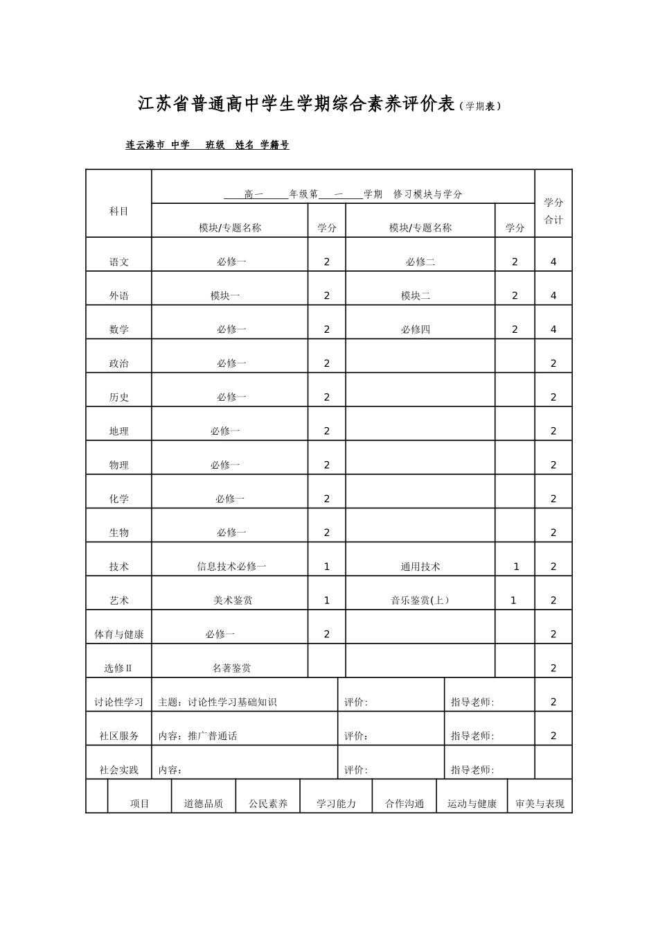 江苏省普通高中学生学期综合素质评价表_第1页