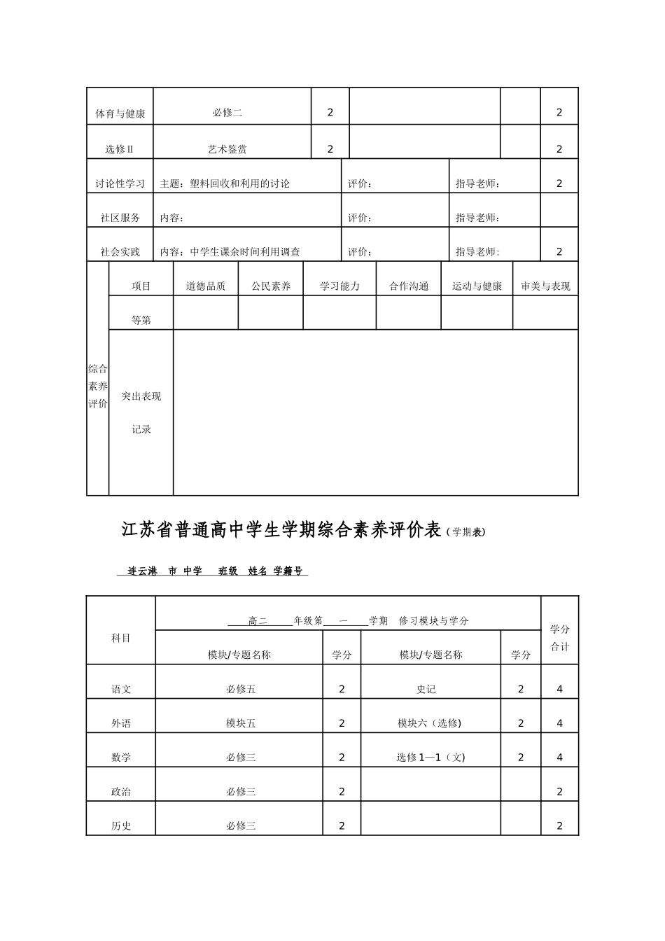 江苏省普通高中学生学期综合素质评价表_第3页