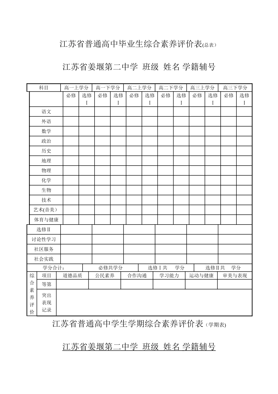 江苏省普通高中毕业生综合素质评价表_第1页