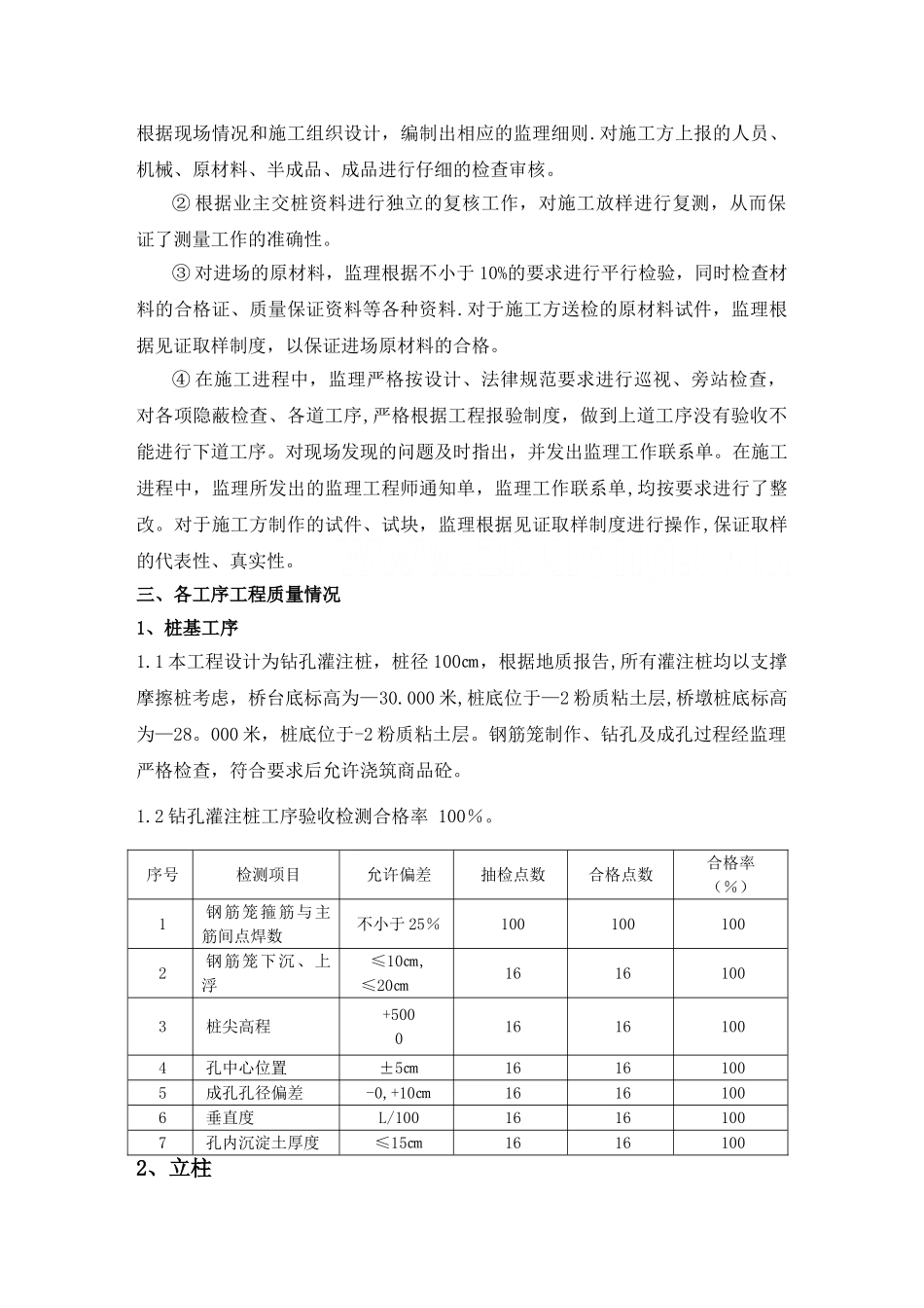 江苏省某市政桥梁工程质量监理评估报告-secret_第3页