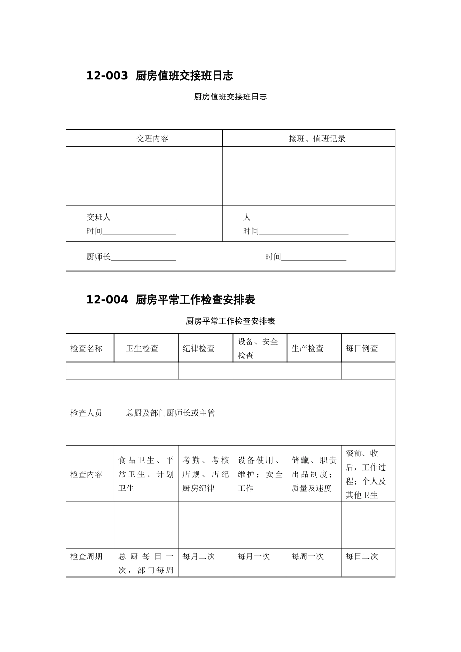 2025年厨房厨师考核表格_第3页