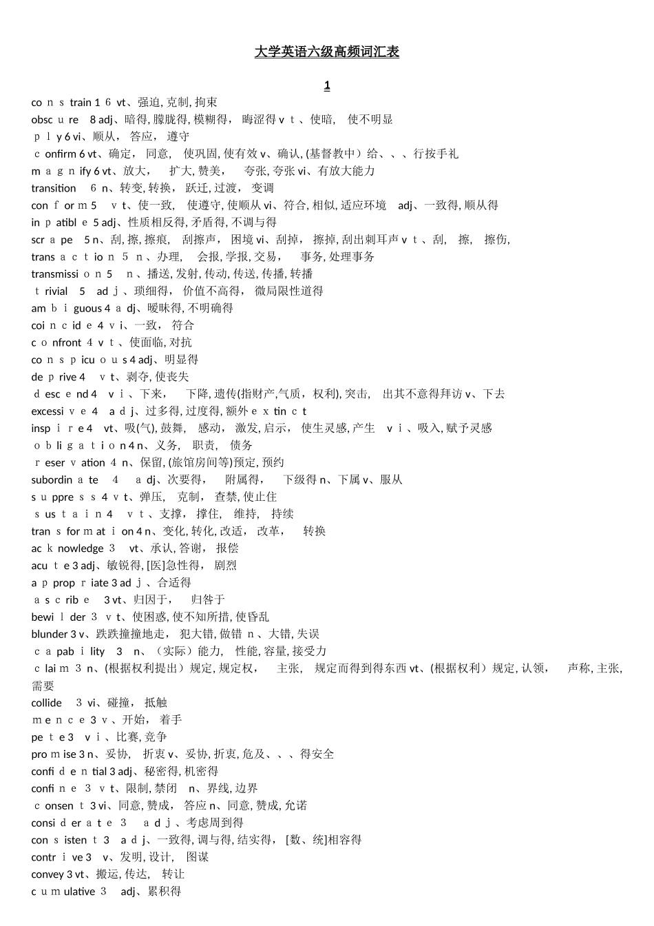 2025年大学英语六级高频词汇表很实用_第1页