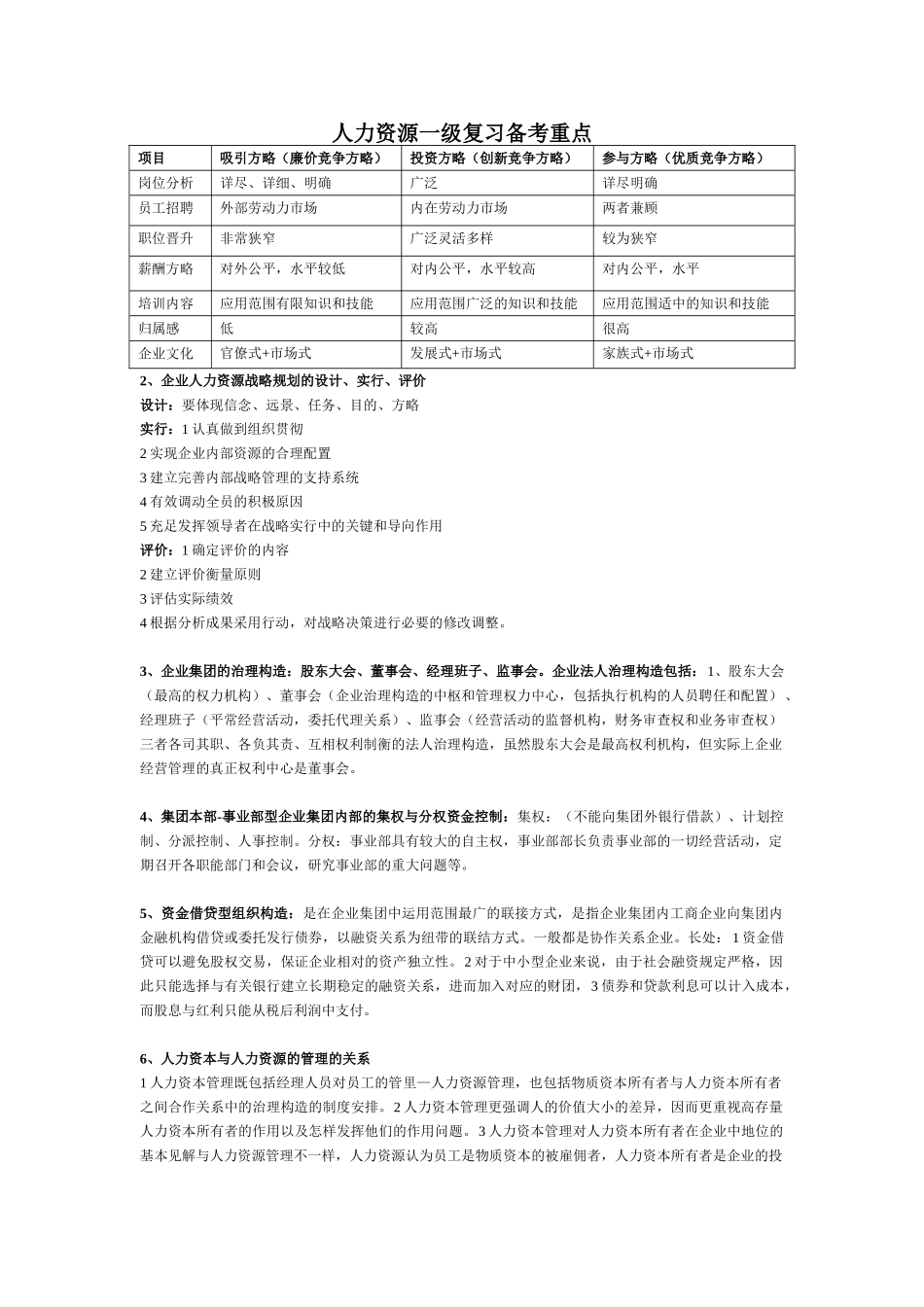 2025年人力资源一级考试复习重点_第1页