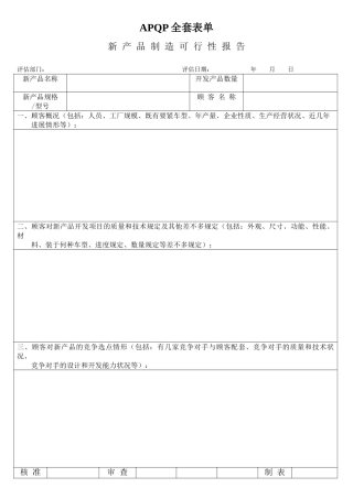 2025年APQP全套表单