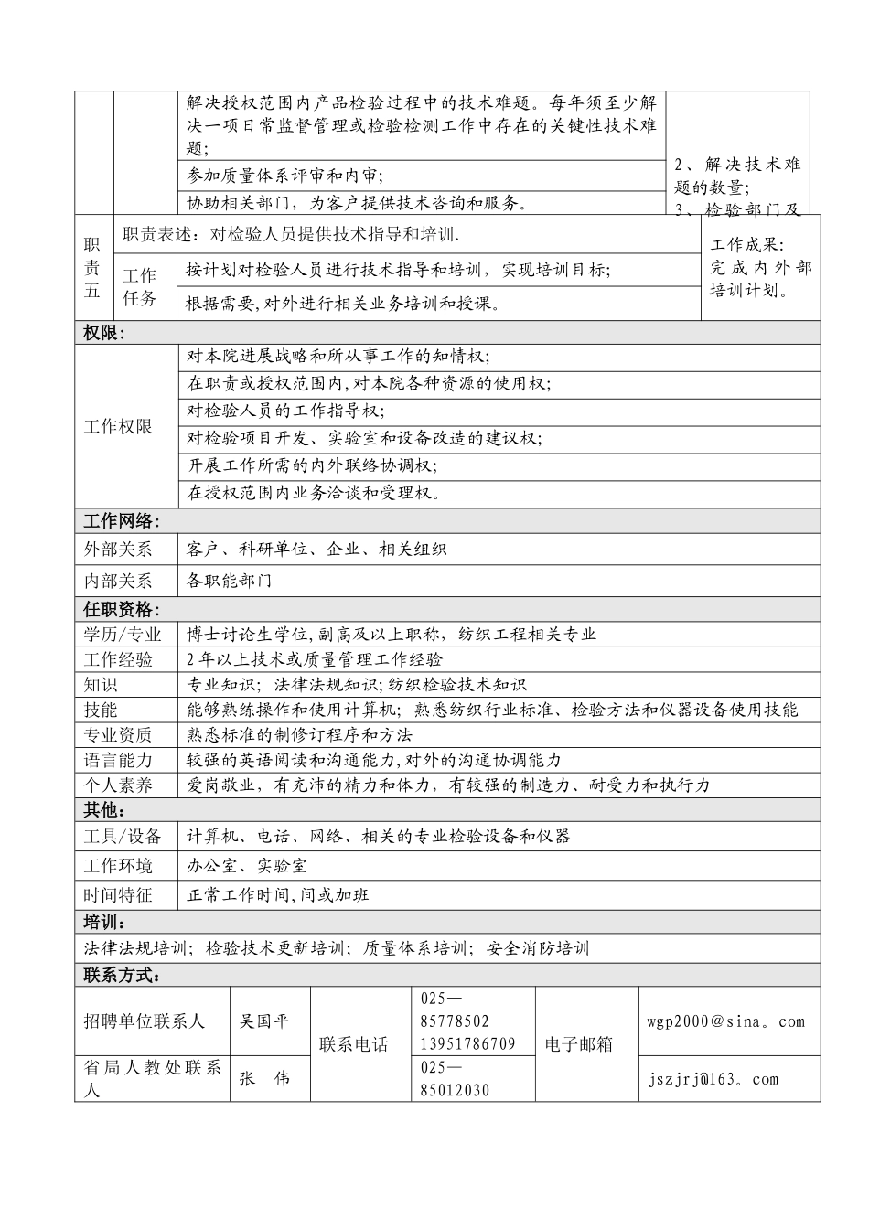 江苏省纺织产品质量监督检验研究院-岗位职责说明书._第2页