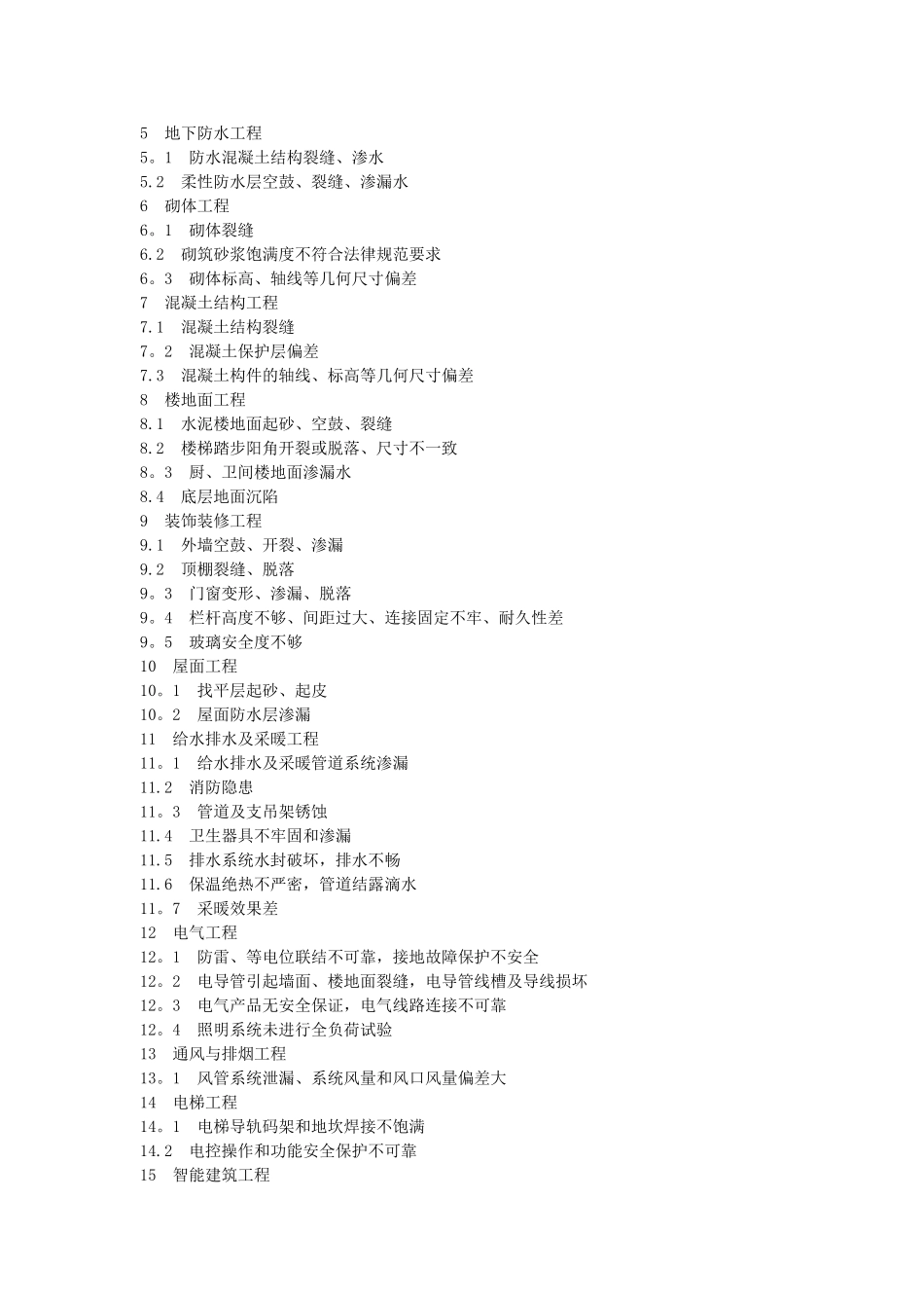 江苏省质量防治通病控制标准_第2页