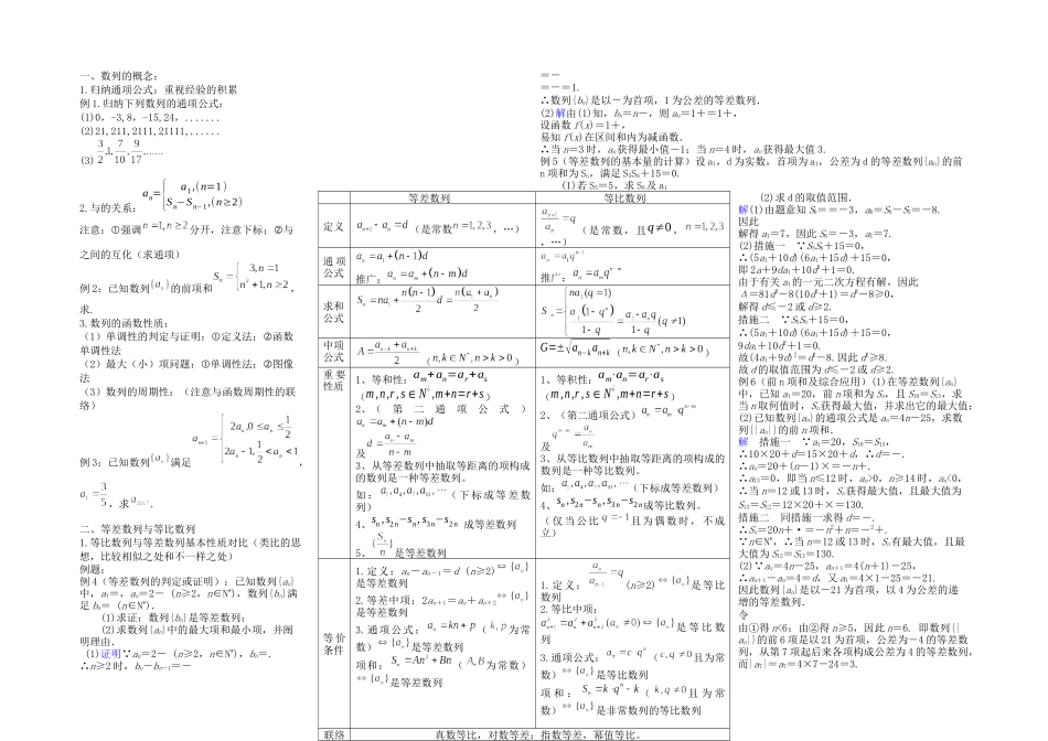 2025年数列知识点归纳及例题分析_第1页