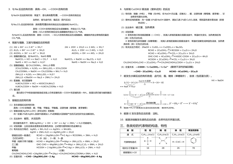 2025年有机化学基础知识点整理_第2页