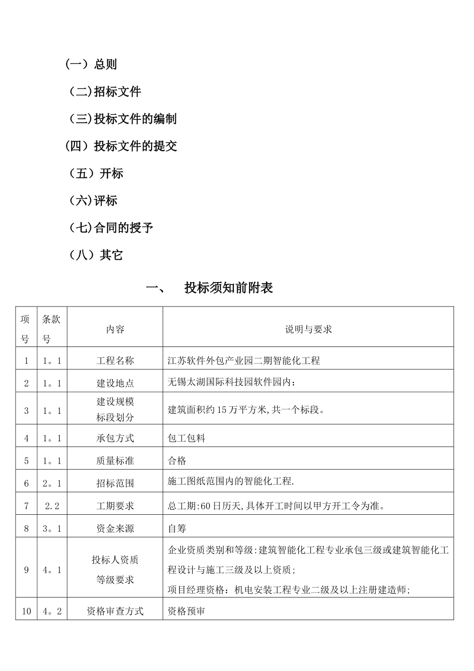 江苏软件外包产业园二期智能化工程招标文件_第2页