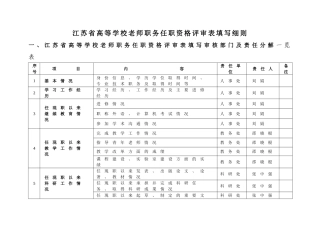江苏高等学校教师职务任职资格评审表填写细则