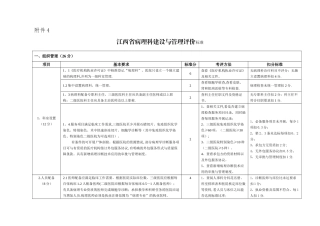 江西三级综合医院病理科建设与管理评价标准-江西卫生和计划
