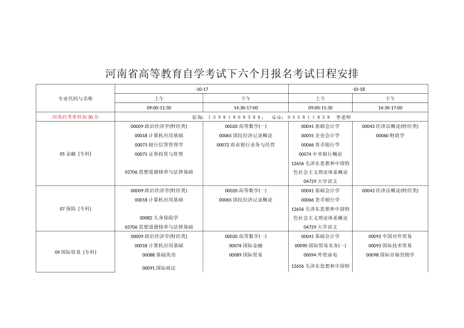 2025年10月份河南自考科目及考试时间安排_第1页