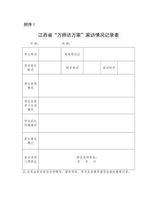 江西省“万师访万家”家访情况记录表