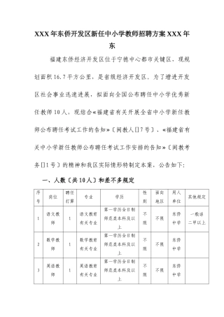 2025年X东侨开发区新任中小学教师招聘方案X东