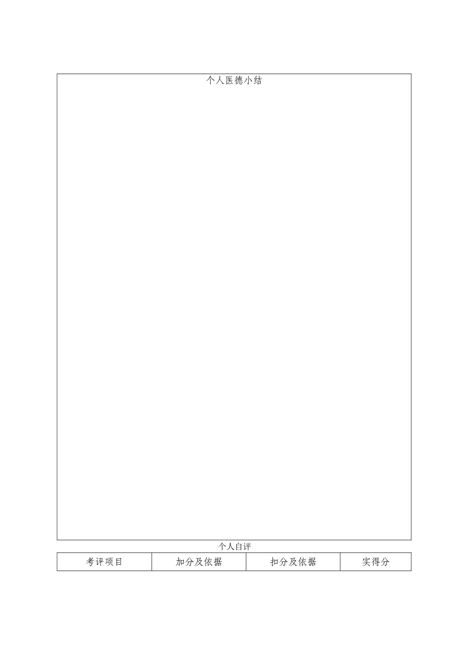 江西省医务人员医德考评表_第2页