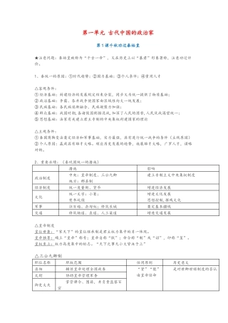 2025年高中历史选修四中外历史人物评说知识点总结