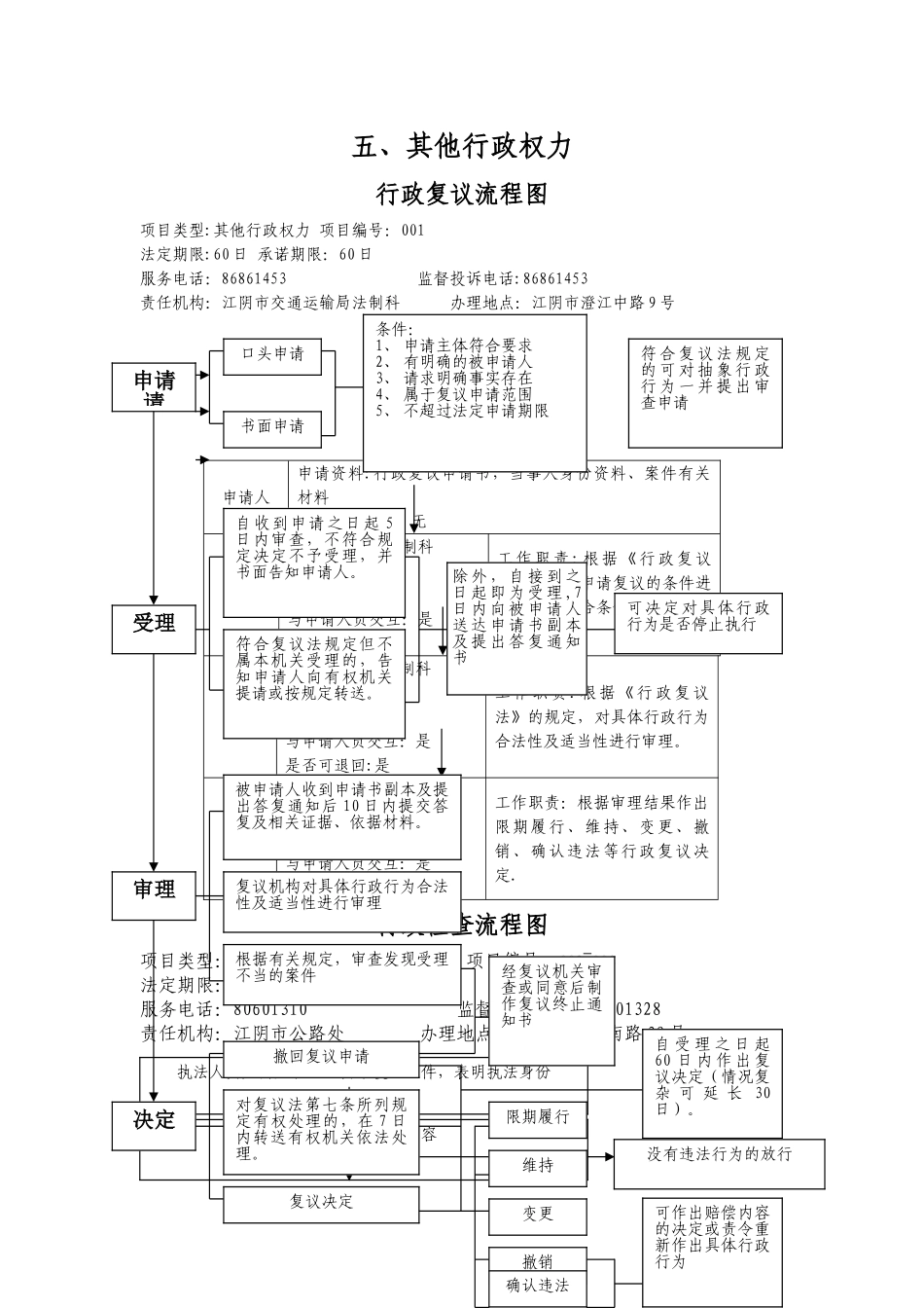 江阴市交通局行政其他运行流程图doc_第1页