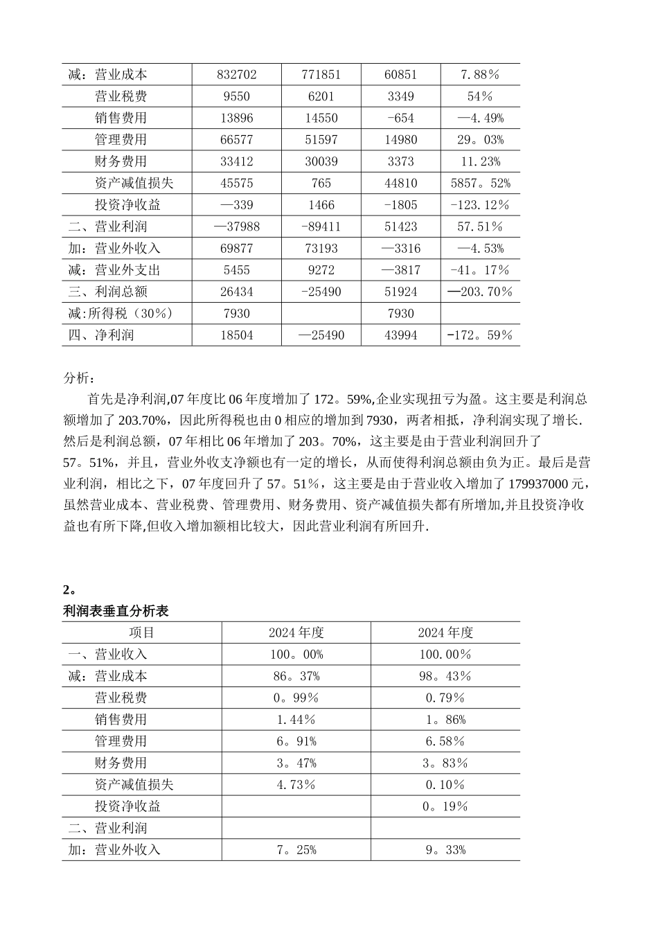 池国华财务报表分析课后综合题答案_第2页