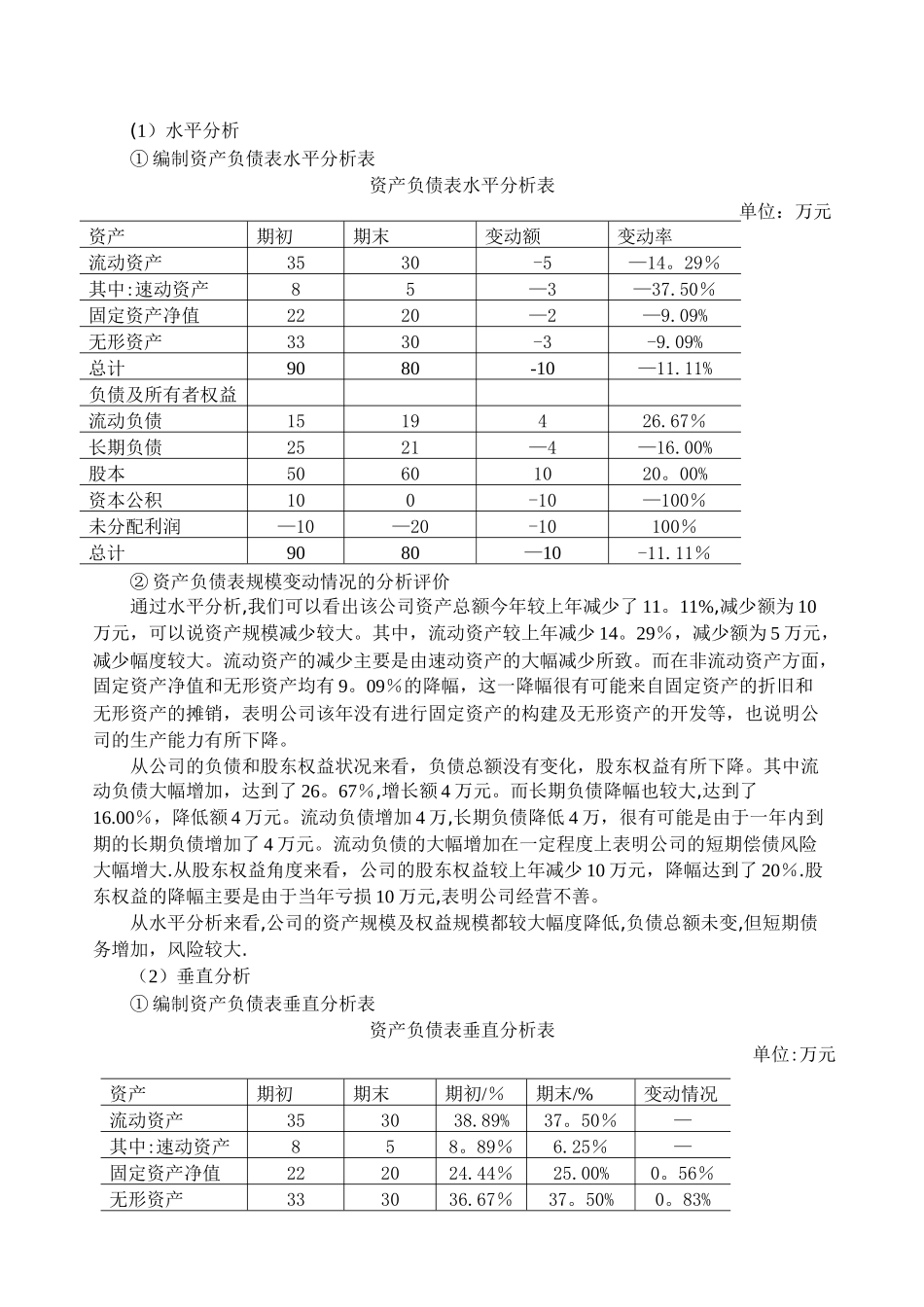 池国华财务报表分析课后计算题答案_第3页