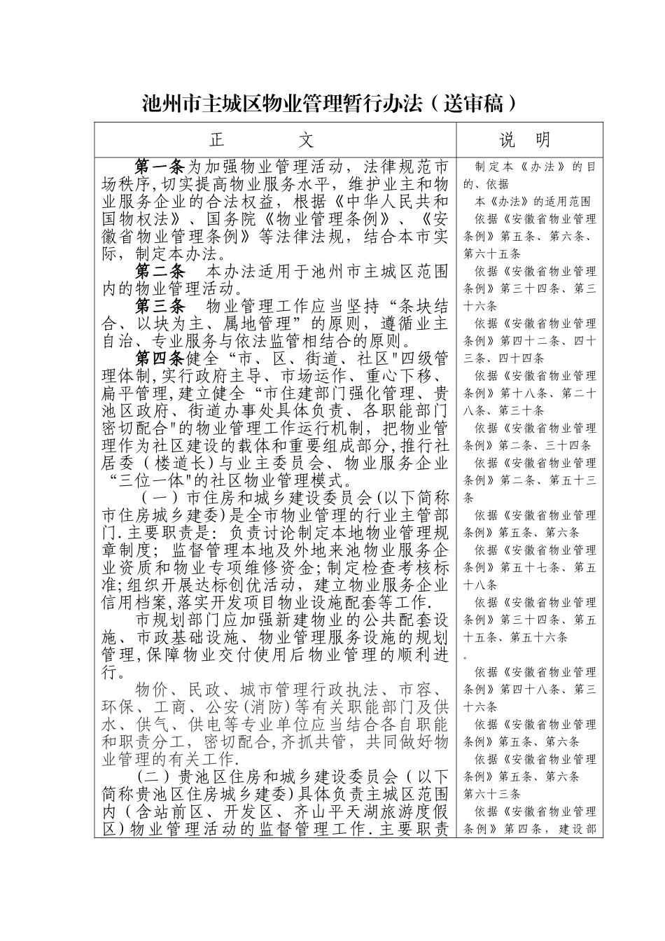 池州市物业管理暂行办法_第1页