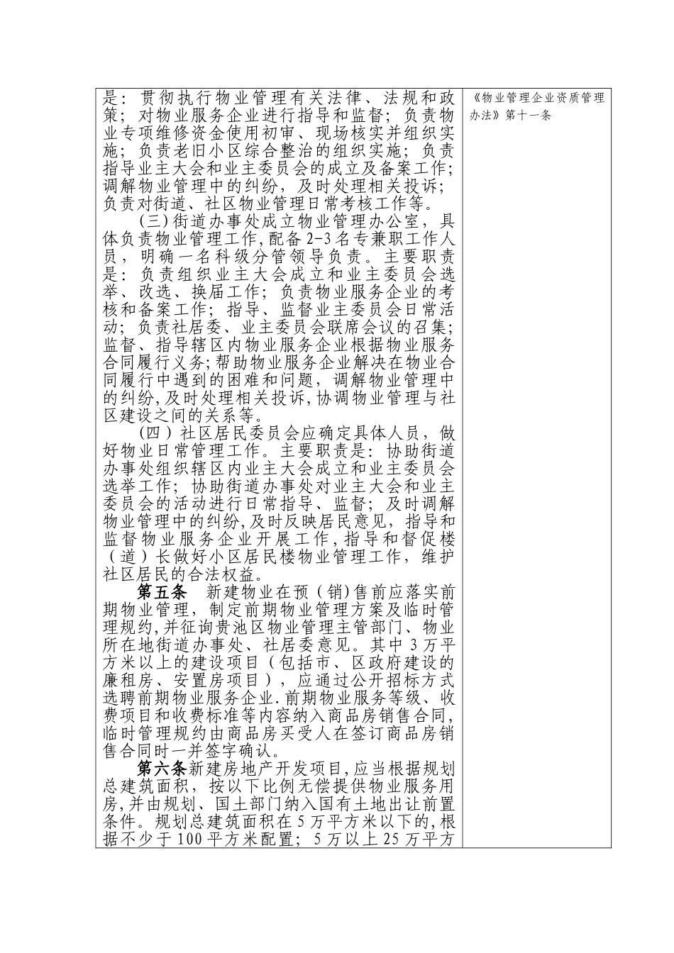 池州市物业管理暂行办法_第2页