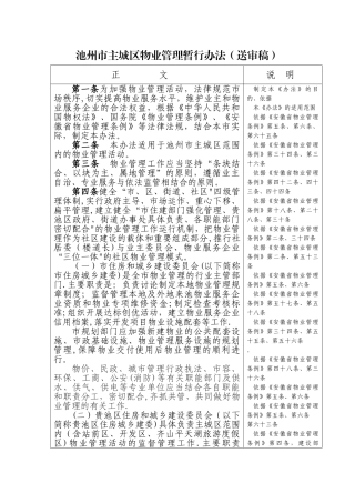 池州市物业管理暂行办法