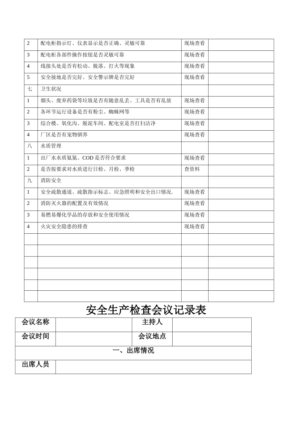 污水二厂安全检查表_第2页